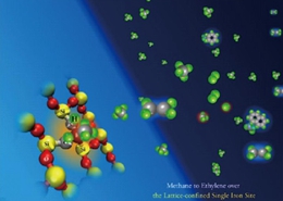 使用纳米限域的单铁催化剂实现自然气直接制乙烯