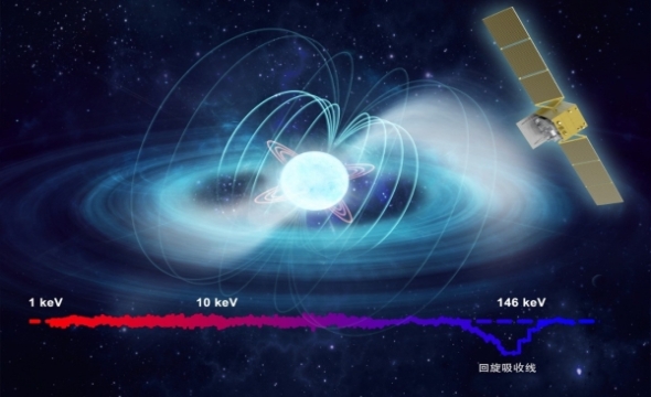 “慧眼”卫星再ci刷新直接丈量宇宙最强磁chang纪录