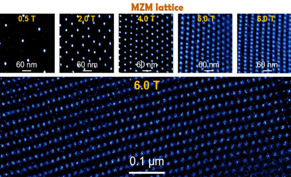 科学家实现大面积、高度有序和可调控的“马约拉纳零能模‘格点阵列’”