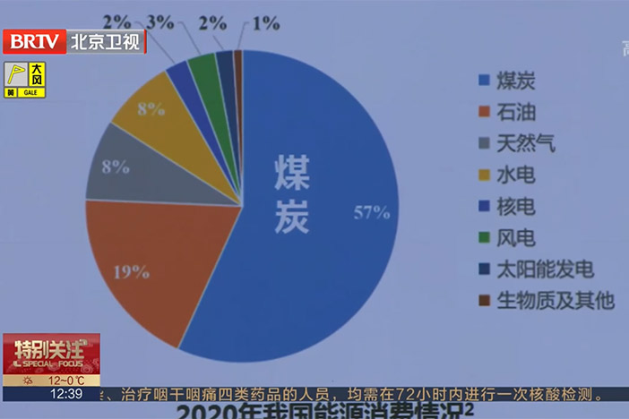 【北京卫视】“pp电子院科技支持碳达峰碳中和战略行动妄想”宣布